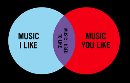 Hipster Music Explained